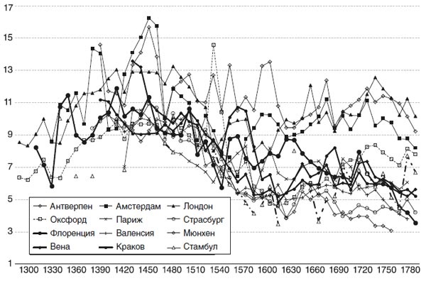 Иллюстрация к книге — Великий уравнитель [i_036.jpg]