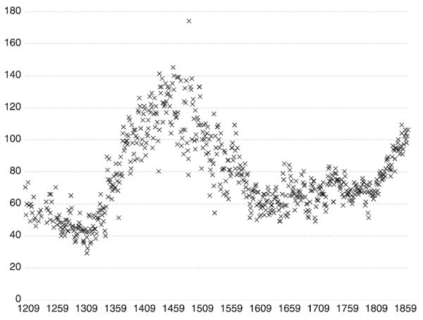 Иллюстрация к книге — Великий уравнитель [i_037.jpg]