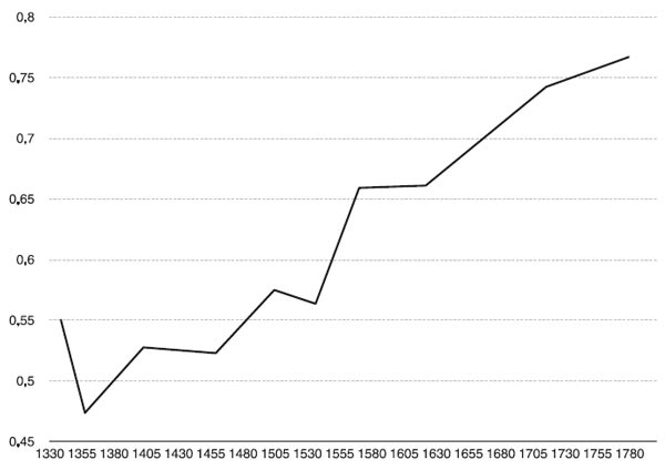 Иллюстрация к книге — Великий уравнитель [i_039.jpg]