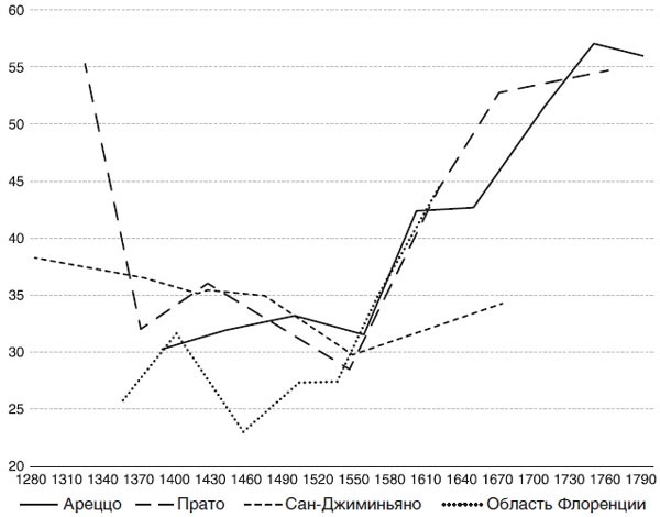 Иллюстрация к книге — Великий уравнитель [i_040.jpg]