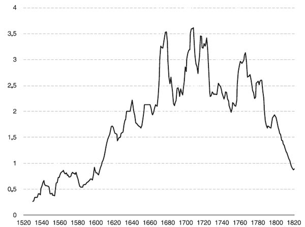Иллюстрация к книге — Великий уравнитель [i_042.jpg]