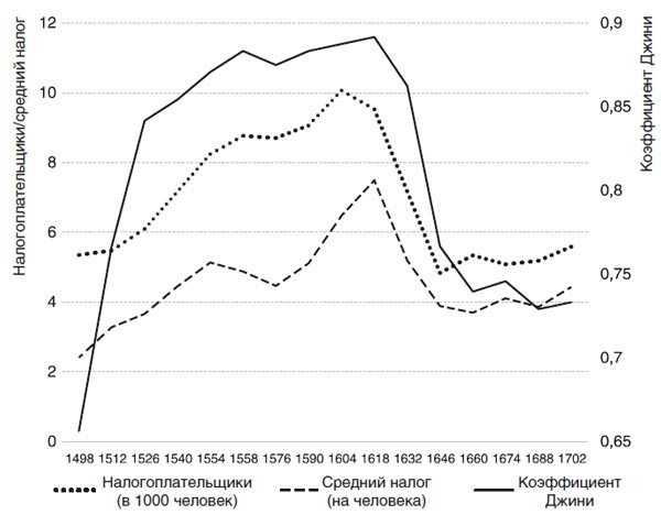 Иллюстрация к книге — Великий уравнитель [i_045.jpg]