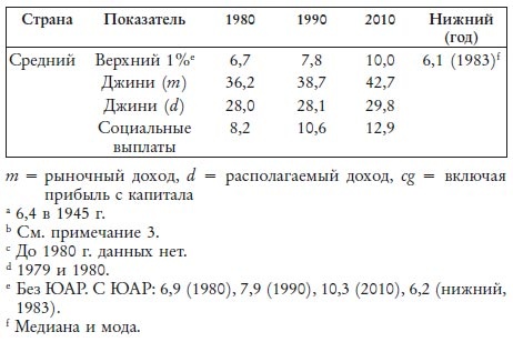 Иллюстрация к книге — Великий уравнитель [i_053.jpg]