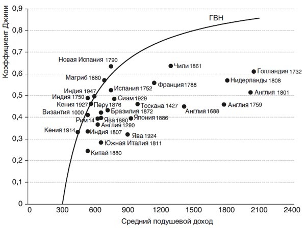 Иллюстрация к книге — Великий уравнитель [i_056.jpg]