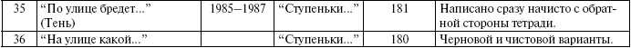 Иллюстрация к книге — Тайны жизни Ники Турбиной («Я не хочу расти…) [i_006.jpg]