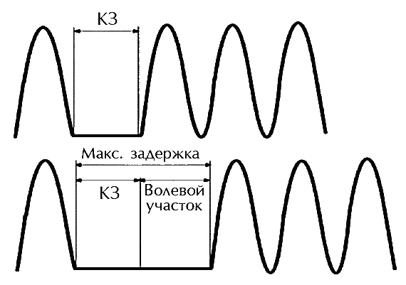 Иллюстрация к книге — Звук безмолвия [i_034.jpg]