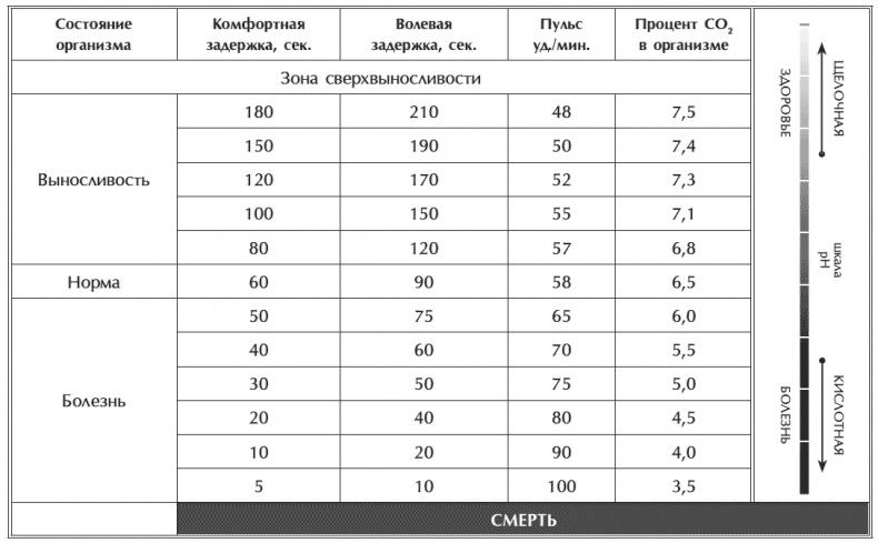 Иллюстрация к книге — Звук безмолвия [i_035.jpg]