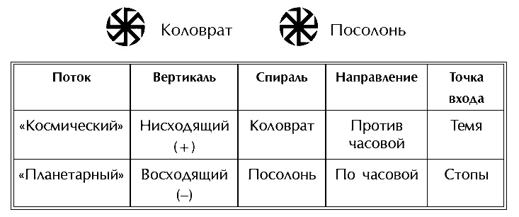 Иллюстрация к книге — Звук безмолвия [i_046.jpg]