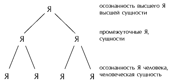 Иллюстрация к книге — Звук безмолвия [i_081.jpg]