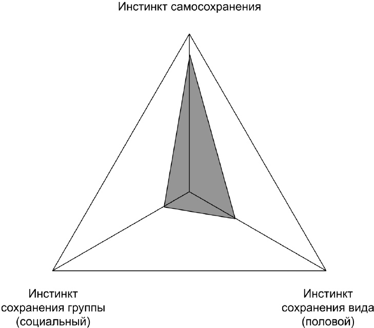 Иллюстрация к книге — Копирайтинг с нуля [i_017.jpg]