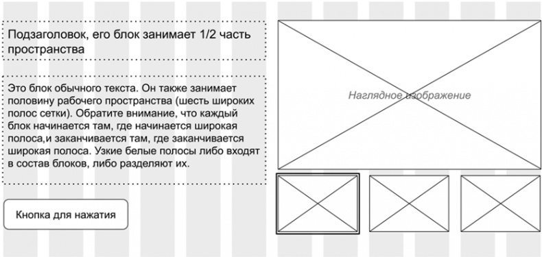 Иллюстрация к книге — Копирайтинг с нуля [i_031.jpg]
