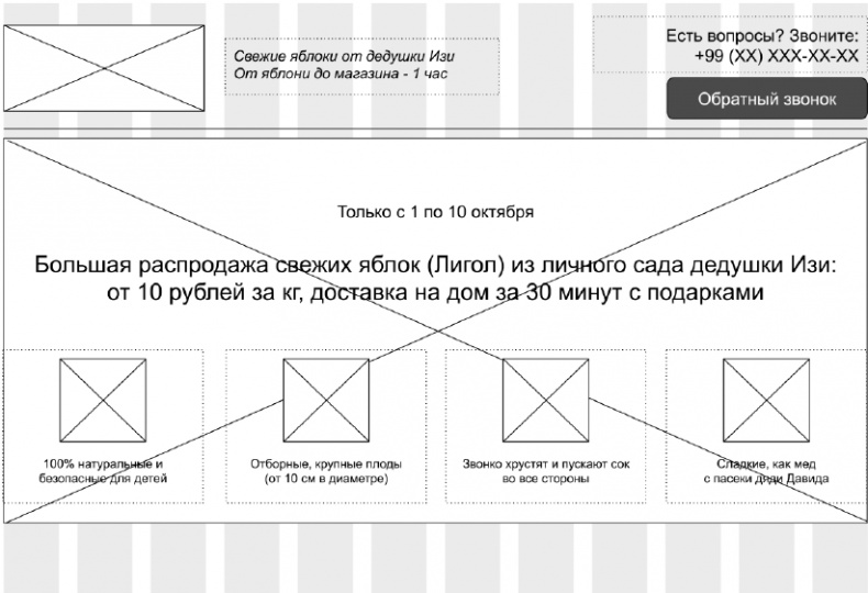 Иллюстрация к книге — Копирайтинг с нуля [i_040.jpg]