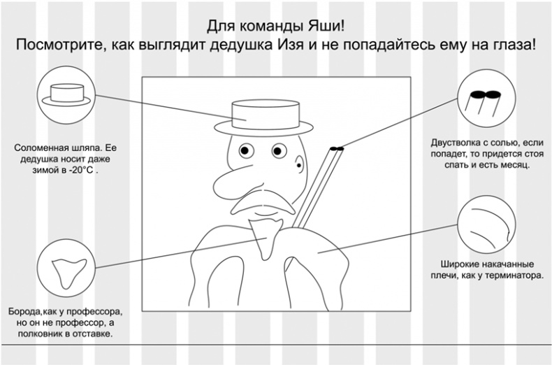 Иллюстрация к книге — Копирайтинг с нуля [i_049.jpg]