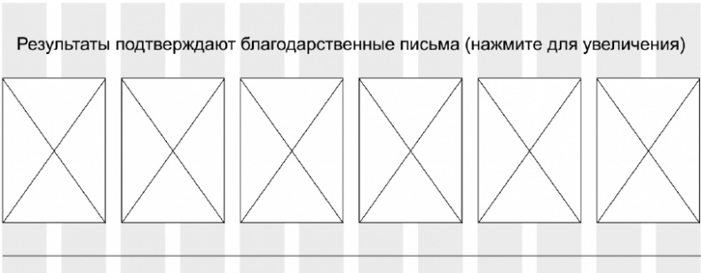 Иллюстрация к книге — Копирайтинг с нуля [i_058.jpg]