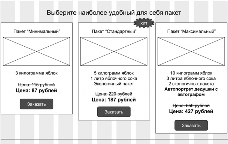 Иллюстрация к книге — Копирайтинг с нуля [i_062.jpg]