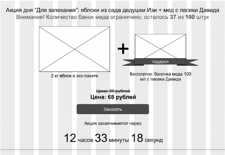 Иллюстрация к книге — Копирайтинг с нуля [i_063.jpg]