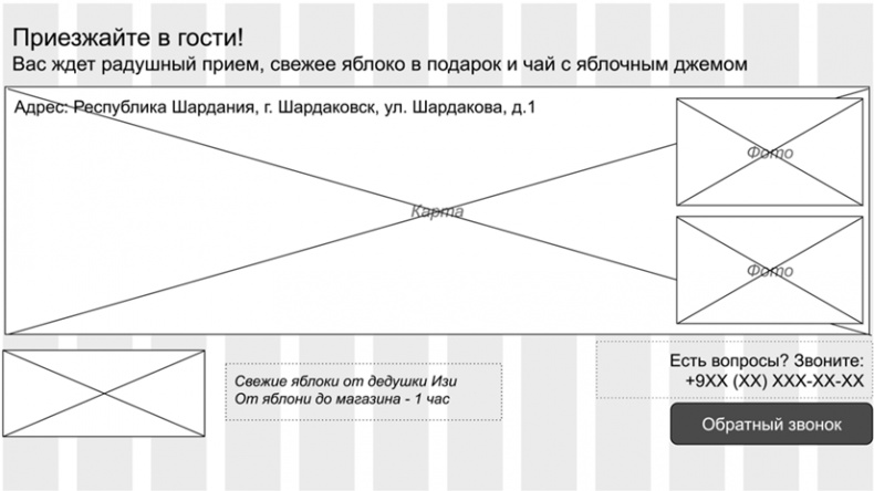 Иллюстрация к книге — Копирайтинг с нуля [i_070.jpg]