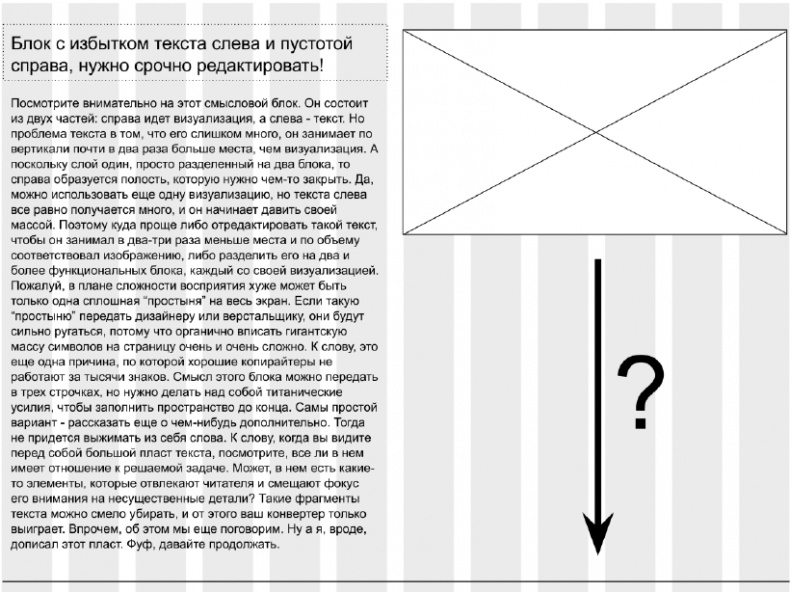 Иллюстрация к книге — Копирайтинг с нуля [i_074.jpg]