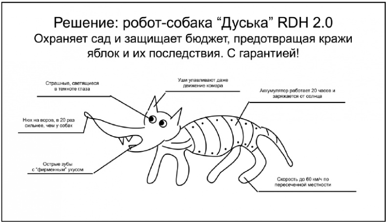 Иллюстрация к книге — Копирайтинг с нуля [i_102.jpg]