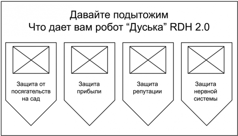 Иллюстрация к книге — Копирайтинг с нуля [i_107.jpg]