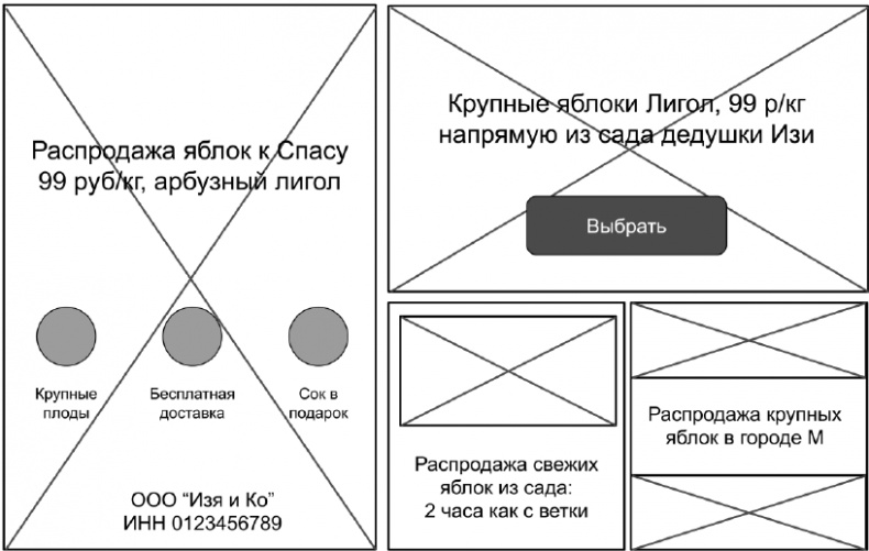 Иллюстрация к книге — Копирайтинг с нуля [i_126.jpg]