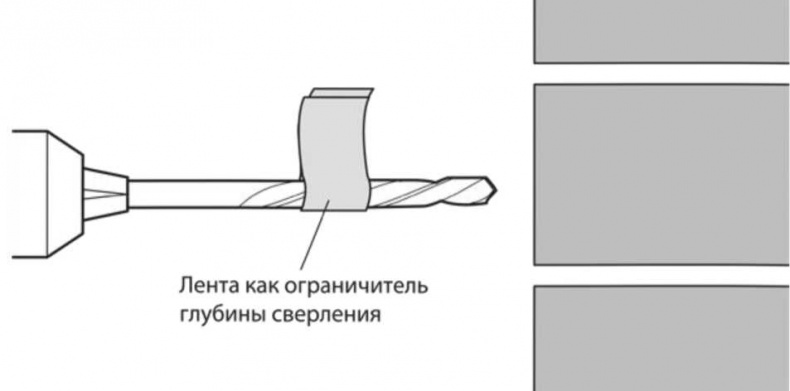 Сделай сам. Все виды работ для домашнего мастера