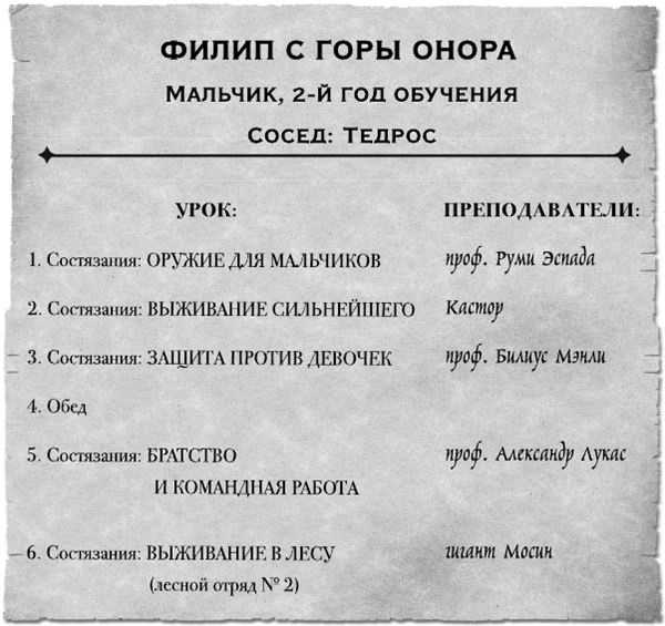 Мир без принцев
