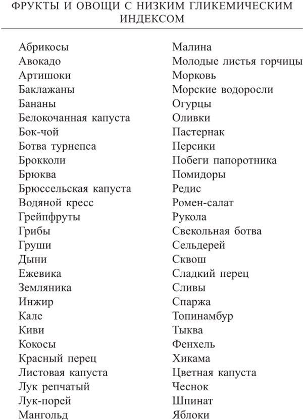 Иллюстрация к книге — Циркадный код. Как настроить свои биологические часы на здоровую жизнь [i_015.jpg]