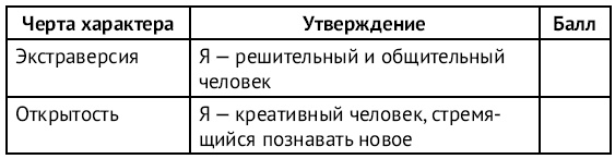 Иллюстрация к книге — Хочу и могу. Как изменить свою личность за 30 дней [i_007.jpg]