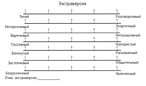 Иллюстрация к книге — Хочу и могу. Как изменить свою личность за 30 дней [i_013.jpg]