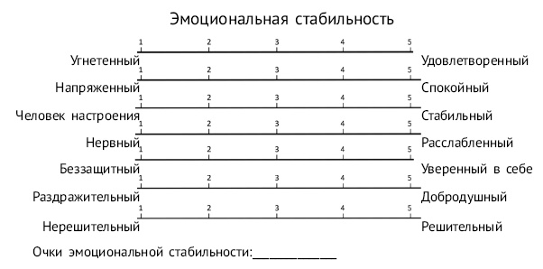 Иллюстрация к книге — Хочу и могу. Как изменить свою личность за 30 дней [i_015.jpg]