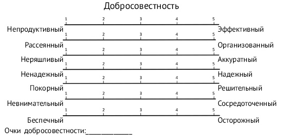 Иллюстрация к книге — Хочу и могу. Как изменить свою личность за 30 дней [i_017.jpg]