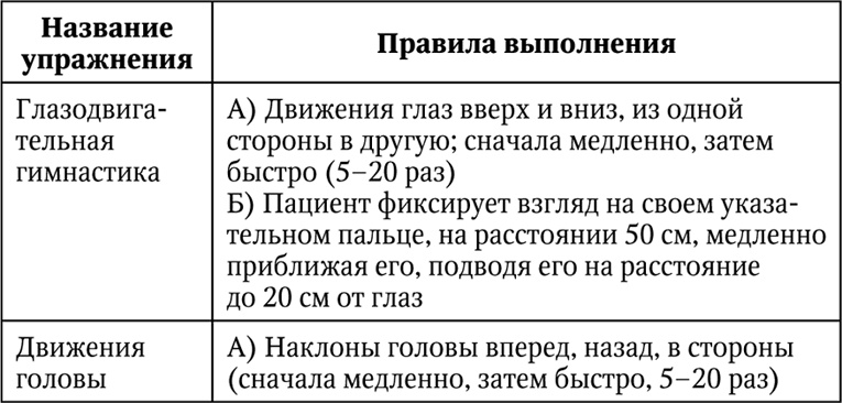 Иллюстрация к книге — Головокружение [i_015.jpg]
