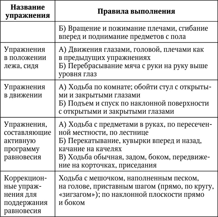 Иллюстрация к книге — Головокружение [i_016.jpg]