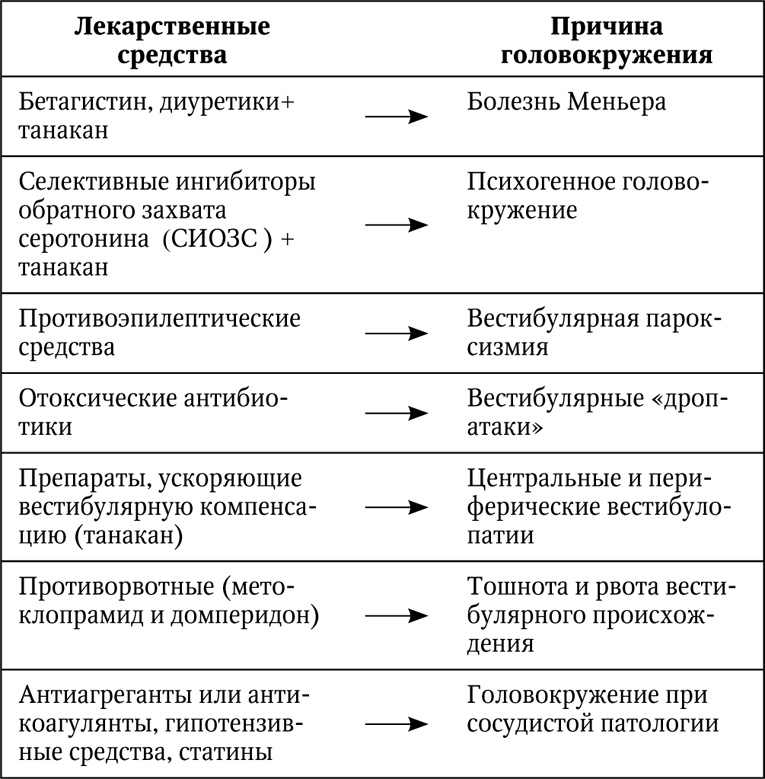 Иллюстрация к книге — Головокружение [i_020.jpg]