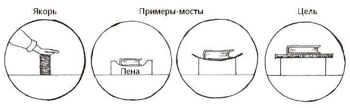Иллюстрация к книге — Сбитые с толку [i_023.jpg]
