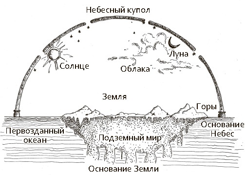 Иллюстрация к книге — Сбитые с толку [i_024.jpg]