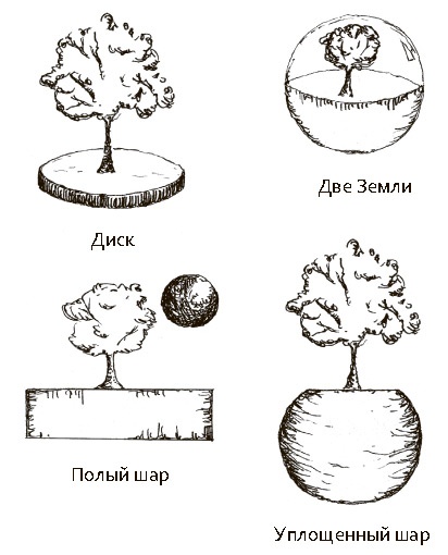 Иллюстрация к книге — Сбитые с толку [i_025.jpg]