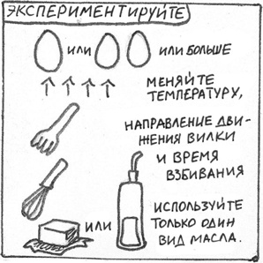 Иллюстрация к книге — Микро-мастер-классы [i_003.jpg]