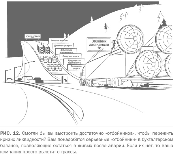 Иллюстрация к книге — Сильный средний бизнес: Как справиться с семью основными препятствиями роста [i_012.jpg]