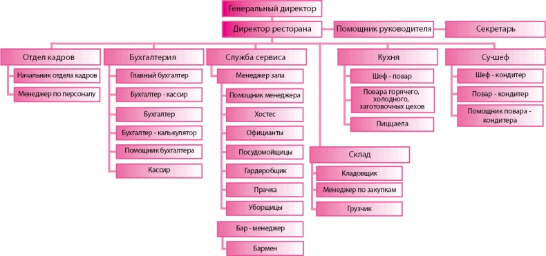 Иллюстрация к книге — Офигенно! [i_029.jpg]