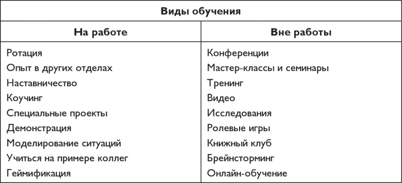 Иллюстрация к книге — Офигенно! [i_030.jpg]