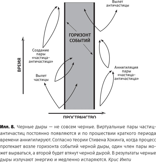 Иллюстрация к книге — Чудовища доктора Эйнштейна [i_009.jpg]