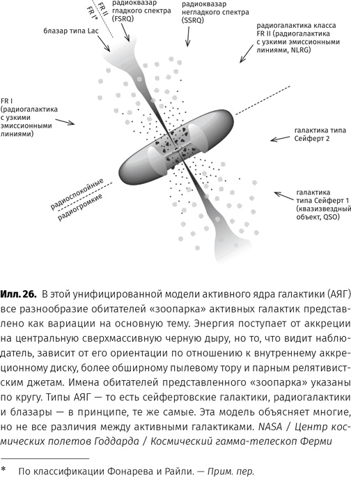 Иллюстрация к книге — Чудовища доктора Эйнштейна [i_027.jpg]