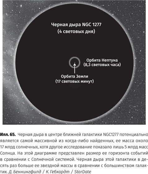 Иллюстрация к книге — Чудовища доктора Эйнштейна [i_066.jpg]