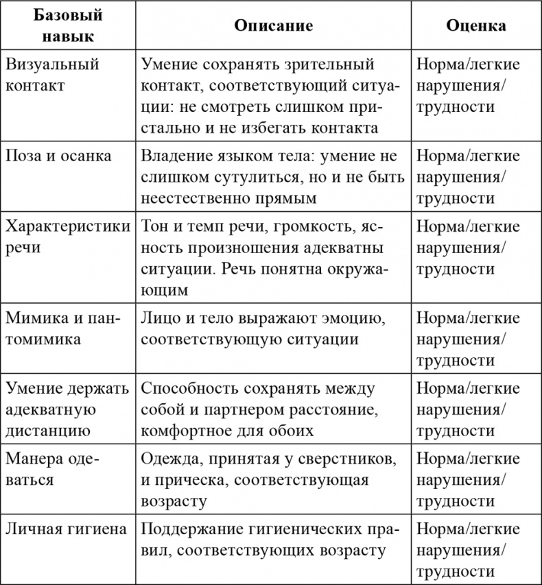 Иллюстрация к книге — Почему со мной никто не дружит? [i_034.jpg]