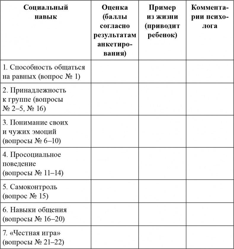 Иллюстрация к книге — Почему со мной никто не дружит? [i_035.jpg]
