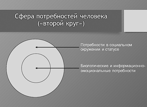 Иллюстрация к книге — Практическая конфликтология [i_002.jpg]