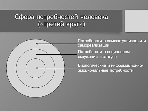 Иллюстрация к книге — Практическая конфликтология [i_003.jpg]