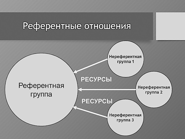 Иллюстрация к книге — Практическая конфликтология [i_007.jpg]